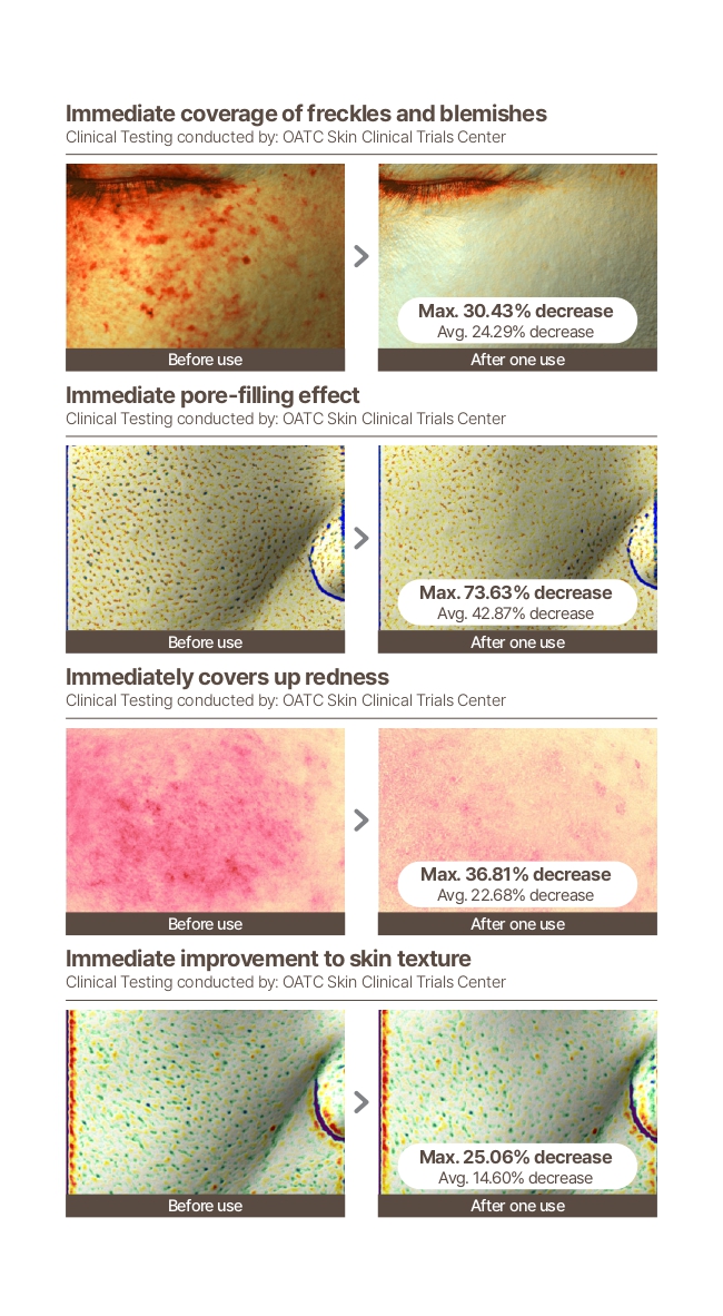 6G HydroDNA Cushion catalog page 2